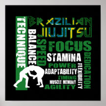 Poster de los elementos BJJ de Jiu Jitsu del brasi