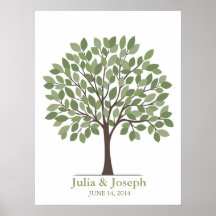 Poster del árbol de la firma del boda - verde natu