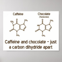 Poster del cafeína y del chocolate