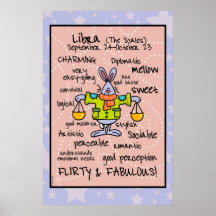 Poster del wordcloud del libra