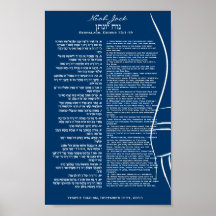 Poster enmarcado del regalo del arte de Mitzvah de