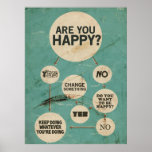 Poster feliz