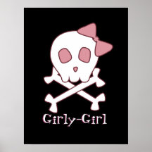 Poster femenino del cráneo