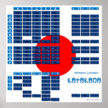Poster japonés del alfabeto de las katakanas (band