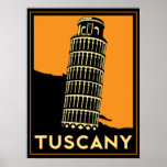 Poster retro del viaje de Italia del art déco de T