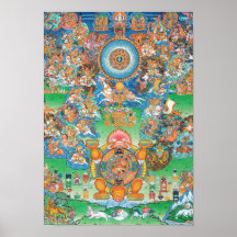 Poster tibetano de la astrología