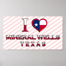 Pozos minerales, Tejas Poster