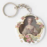 Princesa joven Louise Marie del llavero de Francia