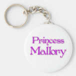 Princesa Mallory Llavero