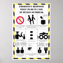 Procedimientos de emergencia posters