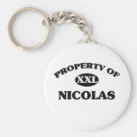 Propiedad de NICOLÁS Llavero Personalizado