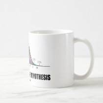 Pruebe siempre su hipótesis (la actitud estadístic tazas