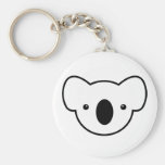 Pudín la koala llavero personalizado