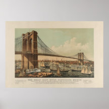 Puente de Brooklyn Posters