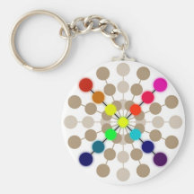 puntos llaveros personalizados