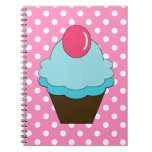Puntos rosados del KRW y cuaderno azul de la magda
