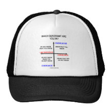 ¿Qué cuadrante está usted adentro? Gorros
