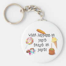 ¡Qué sucede en las ESTANCIAS del Pap en los Pap! Llavero Personalizado