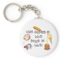 Qué sucede en Lolo' s PERMANECE en Lolo' llaveros by pb_grandparents Qué sucede en Lolo' s PERMANECE en Lolo' llaveros