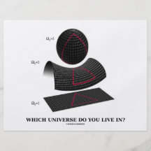 ¿Qué universo usted vive adentro? (Humor de la fís Tarjetón