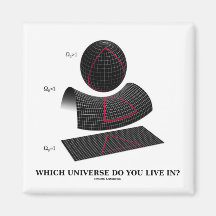¿Qué universo usted vive adentro? (Humor de la fís Imán