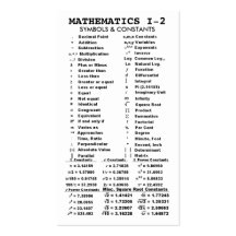 Quik-Referencia bolsillo/cartera de las matemática Plantillas De Tarjetas Personales