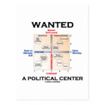 Quiso un centro político (la carta de Pournelle) Postal