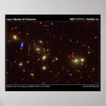 Racimo del lince de galaxias poster