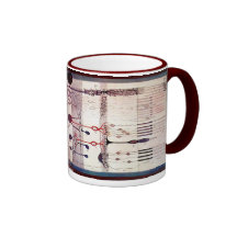 Ramón Y Cajal Taza De Café