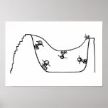 Rampa del patín poster