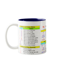 rápido-referencia VI Taza De Café