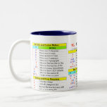 rápido-referencia VI Taza De Café