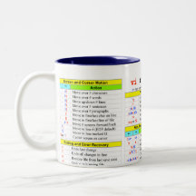rápido-referencia VI Taza De Café