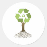 RECICLAJE DEL ÁRBOL PEGATINAS  