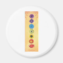 Regalo de siete Chakras Iman