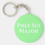 Regalos importantes de Poli Sci Llavero