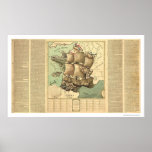 Reino de Francia como velero 1796 Poster