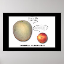 Relaciones de Interfruit Poster