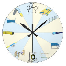 Reloj de la agilidad