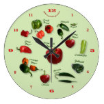 Reloj de pared de la identificación del chile
