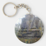 Removedor del ~ de señor Ganesh de obstáculos y de Llaveros Personalizados