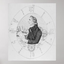 Retrato de Ebenezer Sibly rodeado Posters