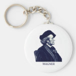Richard Wagner, azul Llaveros Personalizados