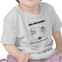 Roca, papel, tijeras (Rochambeau) Camisetas