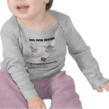 Roca, papel, tijeras (Rochambeau) Camisetas