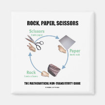 Roca, papel, tijeras (Rochambeau) Imán Para Frigorífico