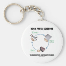 Roca, papel, tijeras (Rochambeau) Llavero Personalizado
