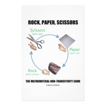 Roca, papel, tijeras (Rochambeau) Papeleria Personalizada