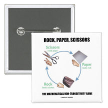 Roca, papel, tijeras (Rochambeau) Pins