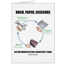 Roca, papel, tijeras (Rochambeau) Tarjetas